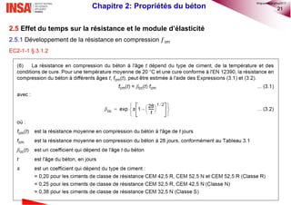 21
2.5 Effet du temps sur la résistance et le module d’élasticité
2.5.1 Développement de la résistance en compression 𝑓cm
EC2-1-1 § 3.1.2
Chapitre 2: Propriétés du béton
©nguyenquanghuy2017
 