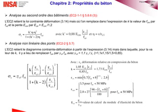 26
 Analyse au second ordre des bâtiments (EC2-1-1 § 5.8.6 (3))
L’EC2 retient la loi contrainte déformation (3.14) mais où l’on remplace dans l’expression de k la valeur de fcm par
fcd et la pente Ecm par Ecd = Ecm /1,2
 Analyse non linéaire des ponts (EC2-2 § 5.7)
L’EC2 retient le diagramme contrainte-déformation à partir de l’expression (3.14) mais dans laquelle, pour la va
leur de k, il y a lieu de remplacer fcm par 𝛾cf fck avec 𝛾cf = 1,1 𝛾𝑠 / 𝛾𝑐 (=1,1x1,15/1,5=0,85).
Chapitre 2: Propriétés du béton
©nguyenquanghuy2017
 