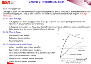 31
2.8.1 Fluage (creep)
Le fluage du béton est défini comme étant l’augmentation graduelle dans le temps de sa déformation relative sous
une contrainte appliquée. Lorsque cette contrainte est maintenue constante dans le temps, on parle de fluage
intrinsèque.
2.8.1.1 Types de fluage
• le fluage de base (basic creep) ; c’est un fluage qui se produit sans aucun échange d’humidité entre
l’élément de structure chargé et l’air ambiant;
• le fluage de dessiccation ; ce fluage peut être défini comme un fluage additionnel qui se produit lorsque le
béton sous charge est soumis à des conditions de séchage.
2.8.1.2 Effets du fluage
• Augmentation des flèches;
• Relaxation des contraintes;
• Résistance ultime.
2.8.1.3 Paramètres affectant le fluage
• instant t considéré pour évaluer son effet;
• âge du béton lors de la mise en charge t0;
• rapport eau/ciment et, indirectement, la résistance du béton;
• vitesse de durcissement du ciment;
• température et l’humidité relative ambiantes;
• niveau des sollicitations appliquées. Influence de l’intensité et de la durée du
chargement sur le fluage
Chapitre 2: Propriétés du béton
©nguyenquanghuy2017
 