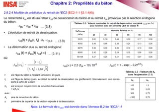 36
2.8.2.4 Modèle de prédiction du retrait de l’EC2 (EC2-1-1 §3.1.4(6))
Le retrait total εcs est dû au retrait εcd de dessiccation du béton et au retrait εca provoqué par la réaction endogène
du béton:
• L’évolution de retrait de dessiccation:
• La déformation due au retrait endogène:
où:
Note: La formule de εcd,0 est donnée dans l’Annexe B.2 de l’EC2-1-1
Chapitre 2: Propriétés du béton
©nguyenquanghuy2017
 