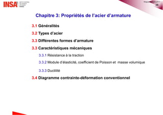 38
Chapitre 3: Propriétés de l’acier d’armature
3.1 Généralités
3.2 Types d’acier
3.3 Différentes formes d’armature
3.3 Caractéristiques mécaniques
3.3.1 Résistance à la traction
3.3.2 Module d’élasticité, coefficient de Poisson et masse volumique
3.3.3 Ductilité
3.4 Diagramme contrainte-déformation conventionnel
©nguyenquanghuy2017
 