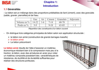 4Chapitre 1:
Introduction
1.1 Généralités
- Le béton est un mélange dans des proportions préétablies de liant (ciment), avec des granulats
(sable, gravier, pierrailles) et de l'eau.
- On distingue trois catégories principales de béton selon son application structurale :
 le béton non armé (construction de grands barrages massifs)
 le béton armé
 Le béton précontraint
Répartition des constituants d’un béton courant
Le béton armé résulte de l’idée d’associer un matériau
économique résistant bien à la compression mais peu à la
traction, le béton, avec des armatures en acier pour créer
un matériau composite possédant des caractéristiques de
résistance, de ductilité et de durabilité suffisantes pour
réaliser des structures porteuses.
©nguyenquanghuy2017
 