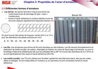 41
3.3 Différentes formes d’armature
 Les barres: les barres laminés à chaud sous forme de:
• ronds lisses bruts de laminage (le type « lisse »
n’existe plus);
• barres à haute adhérence à surface latérale munie de
nervures obliques régulièrement espacées (barres HA)
On peut trouver des barres de longueur variant de 6 m à 14 m
pour les diamètres normalisés suivants (en mm):
Chapitre 3: Propriétés de l’acier d’armature
 Les fils: Les armatures sous forme de fils sont stockées sur des bobines. Les fils servent principalement à la
réalisation de treillis soudés, de cadres, d’épingles et d’étriers en usine de façonnage d’armatures, ou pour le
ferraillage d’éléments préfabriqués tels que les prédalles BA ou BP. On trouve des diamètres de 6 à 12mm et
se sont généralement des aciers à haute adhérence (fils HA).
 Les treillis soudés: Les TS sont utilisés pour ferrailler rapidement des éléments plans, tels que les voiles,
dalles et dallages. Ils sont disponibles en rouleaux ou en panneaux et sont composés d’aciers à haute
adhérence.
Barres HA
©nguyenquanghuy2017
 