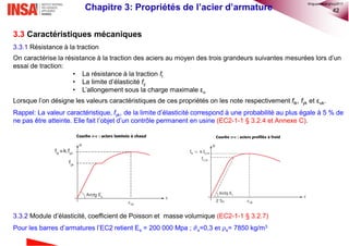 42
3.3 Caractéristiques mécaniques
3.3.1 Résistance à la traction
On caractérise la résistance à la traction des aciers au moyen des trois grandeurs suivantes mesurées lors d’un
essai de traction:
• La résistance à la traction ft
• La limite d’élasticité fy
• L’allongement sous la charge maximale εu
Lorsque l’on désigne les valeurs caractéristiques de ces propriétés on les note respectivement ftk, fyk et εuk.
Rappel: La valeur caractéristique, fyk, de la limite d’élasticité correspond à une probabilité au plus égale à 5 % de
ne pas être atteinte. Elle fait l’objet d’un contrôle permanent en usine (EC2-1-1 § 3.2.4 et Annexe C).
3.3.2 Module d’élasticité, coefficient de Poisson et masse volumique (EC2-1-1 § 3.2.7)
Pour les barres d’armatures l’EC2 retient Es = 200 000 Mpa ; 𝜗s=0,3 et 𝜌s= 7850 kg/m3
Chapitre 3: Propriétés de l’acier d’armature
©nguyenquanghuy2017
 