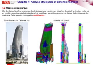 47Chapitre 4: Analyse structurale et dimensionnement
4.2 Modèles structuraux
Afin de réaliser l’analyse structurale, il est nécessaire de transformer, à des fins de calcul, la structure réelle en
un modèle mécanique idéalisé qui est analysé en utilisant les outils que procure la théorie de la résistance des
matériaux. Cette opération est appelée modélisation.
Tour Phare – La Défense (92) Modèle structural
©nguyenquanghuy2017
 