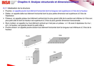 48Chapitre 4: Analyse structurale et dimensionnement
4.2.1 Idéalisation de la structure
 Poutres: on appelle poutre tout élément horizontal dont la longueur est supérieure à 3 fois de la hauteur.
 Dalles: on appelle dalle tout élément horizontal dont la plus petite dimension est supérieure à 5 fois de
l’épaisseur.
 Poteaux: on appelle poteau tout élément vertical dont le plus grand côté de la section est inférieur à 4 fois son
plus petit côté et dont la hauteur est supérieure à 3 fois sa plus grande dimension transversale.
 Murs (voiles): on appelle mur tout élément vertical qui n’est pas un poteau : a > 4b avec b épaisseur du mur ;
et h, la hauteur, est grande devant le petit côté a.
 Poutre-cloison: on appelle poutre-cloison tout élément horizontal dont la longueur est inférieure à 3 fois de la
hauteur.
b
h
l
 3l b
x
l
y
l  x y
l l e
e
b
a
h
 

4
3
a b a
h b
a
b
h
 4a b
Poutre
Dalle
Poteau
Mur
  5x yl l e
 3l h
©nguyenquanghuy2017
 