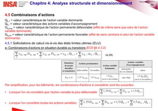 56Chapitre 4: Analyse structurale et dimensionnement
4.5 Combinaisons d’actions
Qk,1 = valeur caractéristique de l’action variable dominante
Qk,i = valeur caractéristique des actions variables d’accompagnement
Gkj,sup = valeur caractéristique de l’action permanente défavorable (effet de même sens que celui de l’action
variable dominante)
Gkj,inf = valeur caractéristique de l’action permanente favorable (effet de sens contraire à celui de l’action variable
dominante)
4.5.1 Sollicitations de calcul vis-à-vis des états limites ultimes (ELU)
a- Combinaisons d’actions en situation durable ou transitoire (EC0 §6.4.3.2)
Par simplification, pour les bâtiments, les combinaisons d’actions à considérer sont les suivantes:
• Lorsque l’on ne considère que l’action variable la plus défavorable:
• Lorsque l’on considère toutes les actions variables:
©nguyenquanghuy2017
 