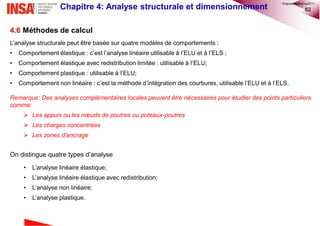 62Chapitre 4: Analyse structurale et dimensionnement
4.6 Méthodes de calcul
L’analyse structurale peut être basée sur quatre modèles de comportements :
• Comportement élastique : c’est l’analyse linéaire utilisable à l’ELU et à l’ELS ;
• Comportement élastique avec redistribution limitée : utilisable à l’ELU;
• Comportement plastique : utilisable à l’ELU;
• Comportement non linéaire : c’est la méthode d’intégration des courbures, utilisable l’ELU et à l’ELS.
Remarque: Des analyses complémentaires locales peuvent être nécessaires pour étudier des points particuliers
comme:
 Les appuis ou les nœuds de poutres ou poteaux-poutres
 Les charges concentrées
 Les zones d’ancrage
On distingue quatre types d’analyse
• L’analyse linéaire élastique;
• L’analyse linéaire élastique avec redistribution;
• L’analyse non linéaire;
• L’analyse plastique.
©nguyenquanghuy2017
 