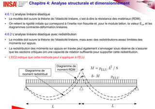 63Chapitre 4: Analyse structurale et dimensionnement
4.6.1 L’analyse linéaire élastique
• Le modèle doit suivre la théorie de l’élasticité linéaire, c’est-à-dire la résistance des matériaux (RDM).
• On retient la rigidité initiale qui correspond à l’inertie non fissurée et, pour le module béton, la valeur Ecm et les
diagrammes contrainte-déformation linéaires.
4.6.2 L’analyse linéaire élastique avec redistribution
• Le modèle doit suivre la théorie de l’élasticité linéaire, mais avec des redistributions assez limitées des
moments sur appuis.
• La redistribution des moments sur appuis en travée peut également s’envisager sous réserve de s’assurer
que les sections critiques ont une capacité de rotation suffisante pour supporter cette redistribution.
• L’EC2 indique que cette méthode peut s’appliquer à l’ELU.
M 
2
ELU / 8M p L
ELUp
L L
Diagramme de
moment RDMDiagramme de
moment redistribué
©nguyenquanghuy2017
 