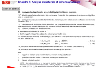 64Chapitre 4: Analyse structurale et dimensionnement
Article 5.5 de l’EC2
©nguyenquanghuy2017
 
