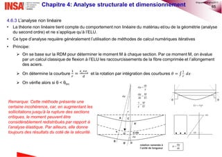 65Chapitre 4: Analyse structurale et dimensionnement
4.6.3 L’analyse non linéaire
• La théorie non linéaire tient compte du comportement non linéaire du matériau et/ou de la géométrie (analyse
du second ordre) et ne s’applique qu’à l’ELU.
• Ce type d’analyse requière généralement l’utilisation de méthodes de calcul numériques itératives
• Principe:
 On se base sur la RDM pour déterminer le moment M à chaque section. Par ce moment M, on évalue
par un calcul classique de flexion à l’ELU les raccourcissements de la fibre comprimée et l’allongement
des aciers.
 On détermine la courbure
1
𝑟
=
𝜀 𝑐+𝜀 𝑠
𝑑
et la rotation par intégration des courbures 𝜃 =
1
𝑟
𝑑𝑥
 On vérifie alors si θ < θlim
Remarque: Cette méthode présente une
certaine incohérence, car, en augmentant les
sollicitations jusqu’à la rupture des sections
critiques, le moment peuvent être
considérablement redistribués par rapport à
l’analyse élastique. Par ailleurs, elle donne
toujours des résultats du coté de la sécurité.
©nguyenquanghuy2017
 