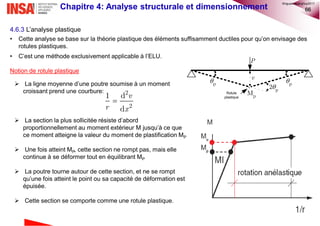 66Chapitre 4: Analyse structurale et dimensionnement
4.6.3 L’analyse plastique
• Cette analyse se base sur la théorie plastique des éléments suffisamment ductiles pour qu’on envisage des
rotules plastiques.
• C’est une méthode exclusivement applicable à l’ELU.
Notion de rotule plastique
 La ligne moyenne d’une poutre soumise à un moment
croissant prend une courbure:
 La section la plus sollicitée résiste d’abord
proportionnellement au moment extérieur M jusqu’à ce que
ce moment atteigne la valeur du moment de plastification MP
 Une fois atteint MP, cette section ne rompt pas, mais elle
continue à se déformer tout en équilibrant MP
 La poutre tourne autour de cette section, et ne se rompt
qu’une fois atteint le point ou sa capacité de déformation est
épuisée.
 Cette section se comporte comme une rotule plastique.
2
2
1 d
d
v
r x

P
pMRotule
plastique
p2
p pv
©nguyenquanghuy2017
 