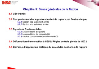 68
Chapitre 5: Bases générales de la flexion
5.1 Généralités
5.2 Comportement d’une poutre menée à la rupture par flexion simple
5.2.1 Section trop faiblement armée
5.2.2 Section trop fortement armée
5.3 Équations fondamentales
5.3.1 Les conditions d’équilibre
5.3.2 Les conditions de compatibilité
5.3.3 Les lois contrainte-déformation de l’EC2
5.4 Déformation d’une section à l’ELU: Règles de trois pivots de l’EC2
5.5 Domaine d’application pratique du calcul des sections à la rupture
©nguyenquanghuy2017
 