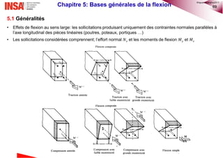 69Chapitre 5: Bases générales de la flexion
5.1 Généralités
• Effets de flexion au sens large: les sollicitations produisant uniquement des contraintes normales parallèles à
l’axe longitudinal des pièces linéaires (poutres, poteaux, portiques …)
• Les sollicitations considérées comprennent; l’effort normal 𝑁 𝑥 et les moments de flexion 𝑀 𝑦 et 𝑀 𝑧
©nguyenquanghuy2017
 