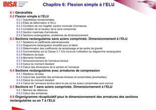 77
6.1 Généralités
6.2 Flexion simple à l’ELU
6.2.1 Hypothèses fondamentales
6.2.2 États de déformation à l’ELU
6.2.3 Condition de non fragilité: section minimale d’armatures
6.2.4 Limitation de la hauteur de la zone comprimée
6.2.5 Section maximale d’armatures
6.2.6 Sections rectangulaires, problèmes de dimensionnement
6.3 Sections rectangulaires sans aciers comprimés: Dimensionnement à l’ELU
6.3.1 Notations et coefficients adimensionnels
6.3.2 Diagramme rectangulaire simplifié pour le béton
6.3.3 Détermination des coefficients de remplissage et de centre de gravité
6.3.4 Commentaires sur la Clause 3.1.7(3) vis-à-vis l’utilisation du diagramme rectangulaire
6.3.5 Relations de base
6.3.6 Moments frontières
6.3.7 Dimensionnement de l’armature tendue
6.3.8 Calcul du moment résistant
6.3.9 Calcul des dimensions de la section et l’armature
6.4 Sections rectangulaires avec armatures de compression
6.4.1 Relations de base
6.4.2 Calcul des quantités des armatures tendues et comprimées (éventuelles)
6.4.3 Calcul du moment résistant
6.4.4 Calcul de l’armature tendue dans le cas où les aciers comprimées sont connus
6.5 Sections en T sans aciers comprimés: Dimensionnement à l’ELU
6.5.1 Moment de référence
6.5.2 Calcul des armatures
6.6 Organigramme récapitulatif pour le dimensionnement des armatures des sections
rectangulaires ou en T à l’ELU
Chapitre 6: Flexion simple à l’ELU
©nguyenquanghuy2017
 