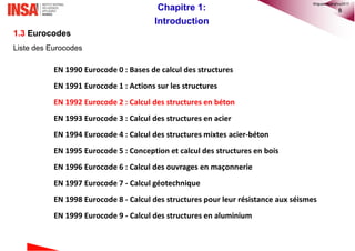 8Chapitre 1:
Introduction
1.3 Eurocodes
Liste des Eurocodes
EN 1990 Eurocode 0 : Bases de calcul des structures
EN 1991 Eurocode 1 : Actions sur les structures
EN 1992 Eurocode 2 : Calcul des structures en béton
EN 1993 Eurocode 3 : Calcul des structures en acier
EN 1994 Eurocode 4 : Calcul des structures mixtes acier-béton
EN 1995 Eurocode 5 : Conception et calcul des structures en bois
EN 1996 Eurocode 6 : Calcul des ouvrages en maçonnerie
EN 1997 Eurocode 7 - Calcul géotechnique
EN 1998 Eurocode 8 - Calcul des structures pour leur résistance aux séismes
EN 1999 Eurocode 9 - Calcul des structures en aluminium
©nguyenquanghuy2017
 