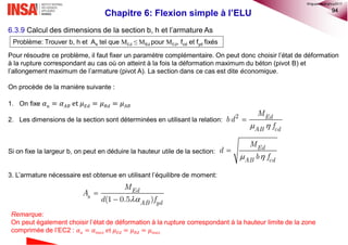94
Chapitre 6: Flexion simple à l’ELU
6.3.9 Calcul des dimensions de la section b, h et l’armature As
Pour résoudre ce problème, il faut fixer un paramètre complémentaire. On peut donc choisir l’état de déformation
à la rupture correspondant au cas où on atteint à la fois la déformation maximum du béton (pivot B) et
l’allongement maximum de l’armature (pivot A). La section dans ce cas est dite économique.
On procède de la manière suivante :
1. On fixe 𝛼 𝑢 = 𝛼 𝐴𝐵 et 𝜇 𝐸𝑑 = 𝜇 𝑅𝑑 = 𝜇 𝐴𝐵
2. Les dimensions de la section sont déterminées en utilisant la relation:
Si on fixe la largeur b, on peut en déduire la hauteur utile de la section:
3. L’armature nécessaire est obtenue en utilisant l’équilibre de moment:
Problème: Trouver b, h et As tel que MEd ≤ MRd pour MEd, fcd et fyd fixés
 
2 Ed
AB cd
M
bd
f
 
 Ed
AB cd
M
d
b f
(1 0.5 )
Ed
s
AB yd
M
A
d f


Remarque:
On peut également choisir l’état de déformation à la rupture correspondant à la hauteur limite de la zone
comprimée de l’EC2 : 𝛼 𝑢 = 𝛼 𝑚𝑎𝑥 et 𝜇 𝐸𝑑 = 𝜇 𝑅𝑑 = 𝜇 𝑚𝑎𝑥
©nguyenquanghuy2017
 