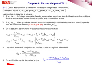 97
Chapitre 6: Flexion simple à l’ELU
6.4.2 Calcul des quantités d’armatures tendues et comprimées (éventuelles)
La procédure de calcul est la suivante :
1. Si 𝜇 𝐸𝑑 ≤ 𝜇 𝑚𝑎𝑥 , il n’est pas nécessaire d’ajouter une armature comprimée (As2=0). On est ramené au problème
de dimensionnement d’une section rectangulaire avec une armature simple.
2. Si 𝜇 𝐸𝑑 > 𝜇 𝑚𝑎𝑥 , il faut ajouter une nappe d’armature comprimée pour limiter la hauteur de la zone comprimée
pour des raisons de ductilité (EC2-1-1 §5.6.3(2)). On fixe 𝛼 𝑢= 𝛼 𝑚𝑎𝑥
3. On en déduit les déformations et les contraintes dans les armatures
4. La quantité d’armature comprimée est calculée à l’aide de l’équilibre de moment:
5. On en déduit la quantité d’armature tendue:
Problème: Trouver As1 et As2 tel que MEd ≤ MRd pour d, d’, b, fcd, fyd et MEd fixés
2
max
2
2( )
Ed cd
s
su
M bd f
A
d d
 




 
 
max
1 2 1 1
max
max 2 2
2 2 2
max 2
1
si
sinon
su cu su yd sh su yd
yd sh su yd su yd
su cu su
s su
f E
f E
E

    

     
  
 

    
   
  
2 2
1
1
u cd s su
s
su
bd f A
A


  

©nguyenquanghuy2017
 