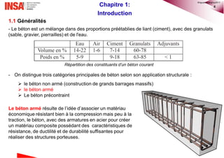 4Chapitre 1:
Introduction
1.1 Généralités
- Le béton est un mélange dans des proportions préétablies de liant (ciment), av...