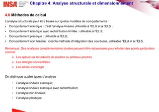 62Chapitre 4: Analyse structurale et dimensionnement
4.6 Méthodes de calcul
L’analyse structurale peut être basée sur quat...