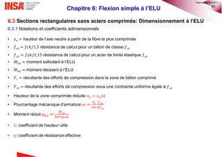 81
Chapitre 6: Flexion simple à l’ELU
6.3 Sections rectangulaires sans aciers comprimés: Dimensionnement à l’ELU
6.3.1 Not...