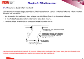Chapitre 9: Effort tranchant 2
9.1 Introduction
9.1.1 Généralités
9.1.2 Mode de rupture d’une poutre sans armatures d’effort tranchant
9.1.3 Fissuration due à l’effort tranchant
9.2 Expression des contraintes à l’état homogène, non fissuré
9.3 Principe général de vérification à l’effort tranchant à l’ELU
9.4 Modèle de treillis plan multiple de Ritter-Mörsch
9.4.1 Résistance des armatures d’effort tranchant
9.4.2 Résistance des des bielles de compression du béton
9.4.3 Règle du décalage de moment
9.4.4 Phénomène de transmission directe des charges aux appuis
9.5 Éléments sans armature d’effort tranchant
9.5.1 Valeur de l’effort tranchant de référence
9.5.2 Vérifications
9.5.3 Armatures d’effort tranchant minimales
9.6 Éléments de hauteur constante avec armatures d’effort tranchant
9.6.1 Cas général des armatures inclinées
9.6.2 Cas particulier des armatures droites
9.6.3 Marche à suivre pour le calcul des armatures transversales droites
9.7 Éléments de hauteur variable
9.8 Dispositions constructives d’armatures d’effort tranchant
9.9 Répartition des armatures d’effort tranchant
9.9.1 Principe du calcul des répartitions
9.9.2 Épure d’arrêt des armatures d’effort tranchant
®QHN2017
 