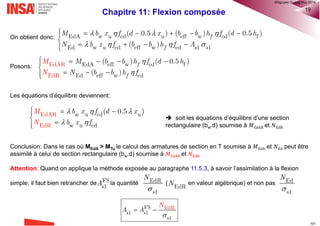 Chapitre 11: Flexion composée 8
11.2.1 Cas des éléments isolés
Dans le cas d’éléments isolés (poteau isolé), les effets des imperfections peuvent être pris en compte de deux
manières :
• soit on retient une excentricité de ei (du premier ordre) de la force extérieure:
• soit on remplace l’inclinaison par une force transversale Hi dans la position conduisant au moment maximal:
 pour les éléments non contreventés:
 pour les éléments contreventés:
0
2i i
l
e 
i iH N
2i iH N
Remarque: Une solution alternative
simplifiée, applicable aux voiles et aux
poteaux isolés dans les structures
contreventées consiste à prendre une
excentricité (EC2 §5.2(7)a + §5.2(9)) :
Cette simplification ne s’applique pas
aux ponts.
0
400i
l
e 
®QHN2017
 