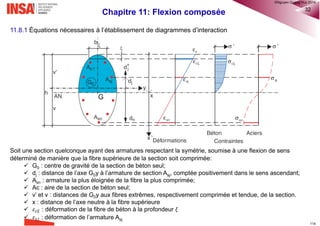 Chapitre 11: Flexion composée 21
11.5.6 Vérification des contraintes à l’ELS
L’expérience montre que dans les cas courants (fck ≤ 50 MPa et aciers S 500), la vérification des contraintes à
l’ELS en considérant la section non fissurée est inutile car:
• même si cette section est soumise à des faibles moments fléchissants, elle comporte une section minimale
d’armatures qui est supérieure à la section d’aciers tendus strictement nécessaire (voir §6.2.3);
• les contraintes calculées en considérant la section fissurée sont plus élevées que celles obtenues pour la
section non fissurée.
 Le calcul des contraintes de section non fissurée n’est donné ci-après qu’à titre indicatif.
a) Contraintes dans la section (rectangulaire ou en T) non fissurée
Note: Le signe du moment MGo est tel que la table soit comprimée.
 Caractéristiques géométriques de section non fissurée (voir §8.6.3 et §8.6.4)
 Moment fléchissant par rapport à l’axe neutre:
 Les contraintes sont calculées conformément à la RdM
xs
xs0
  serG serGo ser s s0( )M M N x x
   ser serG
ct
I
( )s
N M
h x
A I
  ser serG
c
I
s
N M
x
A I
 
 
   
  
ser serG
s1
I
( )e s
N M
d x
A I
 
 
   
  
ser serG
s2 2
I
( )e s
N M
x d
A I
 ct , sinon la section étant fissuréect efff
Vérification dans la section par
rapport aux contraintes limites
(voir §10.2):  
 
 


c c
s1 s
®QHN2017
 