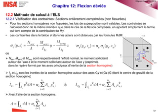 Chapitre 11: Flexion composée 34
 un diagramme des contraintes dans le béton et dans l’acier, avec les conventions de signes précisées
sur la figure ci-dessus, donnant les contraintes :
• 𝜎𝑐𝜉 pour la fibre de béton à la profondeur 𝜉
• 𝜎𝑠𝑗 pour l’armature Asj
La force résultante et le moment résultant sont obtenus par les relations suivantes :


 
  
 
n
n
(v' -d ) pivot A
(v' -d ) pivot B
pivot C
AB
AB
x
x h
x h
A l’ELU nous avons:
 un diagramme des déformations
passant par le pivot associé à x:
 
 
  
   

   



   



1
10
1
10
( ) d
( ) (v' )d
x n
i c sj sj
x n
iGo c sj sj j
N x N b A
M x M b A d
®QHN2017
 