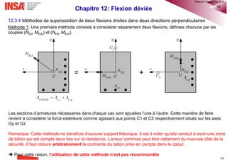 Chapitre 12: Flexion déviée 3
12.1 Définition
• Un élément est soumis à la flexion déviée lorsque l’axe du couple de flexion ne coïncide pas avec l’un des
axes centraux d’inertie de sa section droite et lorsque la direction de l’effort tranchant ne coïncide pas avec
celle de l’autre axe.
 S’il n’existe pas d’effort normal, la flexion déviée est dite simple: (a) poutres à plan moyen vertical soumis
à des charges pesanteur P et à des charges horizontales H; (b) poutres à plan moyen non vertical
soumis à des charges de pesanteur P.
 S’il existe un effort normal, la flexion déviée est dite composée: (c) poutres sous chemins de roulement
de ponts roulants; (d) poteaux supportant les poutres (d)
• Ce mode de sollicitation se présente très souvent dans les structures en BA.
• On essaie, dans la pratique, d’éviter le calcul à la flexion déviée du fait de sa complexité. Cette démarche peut
se justifier si les contraintes engendrées par l’un des moments sont largement prépondérantes 
superposition de deux flexions « droites ».
• Dans le cas de certains éléments structuraux, très fortement sollicités à la flexion déviée, cette simplification
n’est plus admissible, et un calcul rigoureux s’avère indispensable.
y
z G
y'
z'
M
M
N
d

P
H
P
P
± H1± H2

poutre
poteau P

± H1
± H2
(a) (b)
(c)
(d)
®QHN2017
 