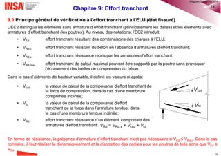 Chapitre 9: Effort tranchant 7
9.1.2 Mode de rupture d’une poutre sans armatures d’effort tranchant
De nombreux essais effectués sur des poutres rectangulaires simplement appuyées soumises à un effort
croissant provoqué par l’application d’une charge ponctuelle, ont montré que le mode de rupture dépend
fortement du rapport av/d entre la distance de l’appui au point d’application de la charge (av) et la hauteur
effective de la poutre (d). Ceci permet de distinguer les modes principaux de rupture suivants:
1. av/d > 6: Les poutres pour lesquelles le rapport av/d est aussi élevé atteignent la rupture par flexion.
2. 2.5 < av/d < 6: Les poutres avec un rapport av/d inférieur à 6 tendent à se rompre par effort tranchant.
Lorsque l’effort V augmente, la fissure de flexion a-b la plus proche de l’appui se propage vers le point
d’application de la charge en s’inclinant graduellement (fissure diagonale a-b-c).
®QHN2017
 