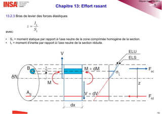Chapitre 12: Flexion déviée 16
12.3.4 Méthodes de superposition de deux flexions droites dans deux directions perpendiculaires
Méthode 1: Une première méthode consiste à considérer séparément deux flexions, définies chacune par les
couples (NEd, MEdy) et (NEd, MEdz).
Les sections d’armatures nécessaires dans chaque cas sont ajoutées l’une à l’autre. Cette manière de faire
revient à considérer la force extérieure comme agissant aux points C1 et C2 respectivement situés sur les axes
Gy et Gz.
Remarque: Cette méthode ne bénéficie d’aucune support théorique. Il est à noter qu’elle conduit à avoir une zone
de béton qui est compté deux fois sur la résistance. L’erreur commise peut être nettement du mauvais côté de la
sécurité. Il faut réduire arbitrairement la contrainte du béton prise en compte dans le calcul.
 Pour cette raison, l’utilisation de cette méthode n’est pas recommandée
y
z
EdM
EdN
y
z
EdzM
EdN
y
z
EdyM
EdN
1C
2C= +
, , ,s totale s z s yA A A 
,s zA
,s yAG G G
®QHN2017
 