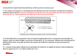 Chapitre 13: Effort rasant 6
13.2.3 Bras de levier des forces élastiques
avec:
• S1 = moment statique par rapport à l’axe neutre de la zone comprimée homogène de la section.
• I1 = moment d’inertie par rapport à l’axe neutre de la section réduite.
1
1
I
z
S

®QHN2017
 