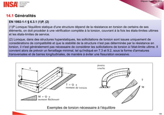 Chapitre 13: Effort rasant 8
13.3.2 Cas d’une semelle tendue d’une section en Té calculée à l’ELU
• L’effort de traction dans les armatures vaut
• Effort rasant agissant dans la jonction entre l’aile de la table de compression et l’âme de la section:
Ed 1 Ed
s s1 s1
1
s s
s s
M A A M
F F F
z A A z
   
s1 1 Ed 1 Ed
Ed
s s
s s
F A M A V
g
x A z x A z
 
  
 
w
b
eff
b
u
x
AN z
u
x
cd
f
s
F
c
F
1s
A
Ed
M
®QHN2017
 