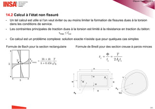Chapitre 13: Effort rasant 10
Fd
Fs1
A1 Af
As1
As
Modèle pour une poutre en I simplement appuyée
®QHN2017
 