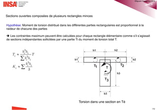 Chapitre 13: Effort rasant 11
13.5 Dimensionnement des armatures d’effort rasant selon l’EC2
EN 1992-1-1 § 6.2.4
(3) La contrainte de cisaillement longitudinale vEd, développée à la jonction entre un côté de la membrure et
l'âme est déterminée par la variation d'effort normal (longitudinal) dans la partie de membrure considérée:
…
(4) L'aire de la section des armatures transversales par unité de longueur, Asf/sf, peut être déterminée comme
suit :
Afin d'éviter l'écrasement des bielles de compression dans la membrure, il convient par ailleurs de vérifier :
Règle des coutures
(6) Si vEd est inférieure à 0,4fctd, aucune
armature supplémentaire n'est nécessaire en
plus de celles requises pour la flexion.
®QHN2017
 