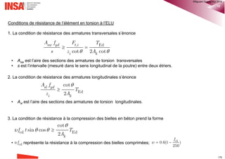 Chapitre 13: Effort rasant 14
13.6.2 Résistance à l’effort rasant des surfaces de reprise
La résistance au cisaillement vRdi de la surface de reprise est donnée par
®QHN2017
 