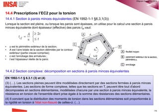 Chapitre 13: Effort rasant 15
®QHN2017
 