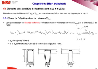 Chapitre 9: Effort tranchant 16
9.4 Modèle de treillis plan multiple de Ritter-Mörsch
Le fonctionnement d’une poutre en BA après la fissuration oblique peut être modélisé comme celui d’une poutre à
treillis plan multiple avec bielles et tirants (treillis de Ritter-Mörsh) dans laquelle:
• La membrure tendue est constituée par les armatures longitudinales tendues (tirants);
• La membrure comprimée est constituée par la zone comprimée de la poutre (béton + armatures éventuelles);
• La hauteur est égale au bras de levier des forces internes 𝑧, pris égal à 𝑧 = 0,9𝑑 pour des éléments en béton
armé fissurés;
• Les diagonales comprimées sont les bielles de béton découpées par les fissures obliques d’inclinaison 𝜃 sur la
ligne moyenne de la poutre;
• Les diagonales tendues sont les cadres:
 Inclinés d’un angle 𝛼 sur la ligne moyenne;
 section Asw par nappe;
 espacement s mesuré parallèlement à la ligne moyenne.
z
cadre
bielle
Armature longitudinale
 
cotz  cotz 
Treillis avec bielles et armatures inclinées
d
A
B C
A
B
C
bielle
cadre
Fissures
obliques
Treillis multiples de Ritter-Mörsch
swA
s
®QHN2017
 