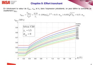 Chapitre 9: Effort tranchant 18
9.4.1 Équation pour VRd,s : Résistance des armatures d’effort tranchant
• Considérons les treillis multiples de Ritter-Mörsch d’une poutre dont les armatures d’effort tranchant sont
espacées régulièrement de 𝑠.
• Dans un treillis quelconque, il y a 𝑛 armatures transversales. 𝑛 représente le nombre de treillis multiples
superposés et participant à la résistance du treillis étudié (en gris) sur la distance 𝑧 cot𝜃 + cot𝛼 . Donc 𝑛 est
déterminé par:
(cot cot ) 0.9 (cot cot )z d
n
s s
    
 
Équilibre vertical des forces dans la section A-A:
Par définition 𝑉 𝐸𝑑 = 𝑉 𝑅𝑑, 𝑠 lorsque 𝜎sw
= 𝑓𝑦𝑑  d’où l’expression de (6.13) de l’EC2
sw
Ed sw sw sw swsin sin (cot cot )sin
A
V F n A z
s
         
sw
Rd,s yd(cot cot )sin
A
V z f
s
   
EdM
EdV
EdN
s

A
A
EdM
EdV
EdN

A
A
sw
cdF
(cot cot )z  
z
swF
tdF
®QHN2017
 