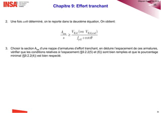 Chapitre 9: Effort tranchant 28
Remarques sur l’application des articles §6.2.1(6) et §6.2.2(6) de l’EC2 dans le cas des éléments sans armatures
d’effort tranchant:
Cas de section à hauteur constante Vccd=Vtd=0
EC2 §6.2.2
EC2 §6.2.1
Remarque: Cette condition est satisfaite si §6.2.1 est respecté

 

 Ed Rd,max cw 1 cd w 2
cot
1+cot
V V f b z
®QHN2017
 