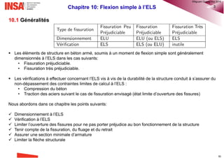 Chapitre 9: Effort tranchant 42
Exemple de dimensionnement des armatures d’effort tranchant
Données:
• Caractéristiques mécaniques: béton C30, acier B500A
• Chargements appliqués:
Question: Dimensionner les armatures d’effort tranchant (=90°) et leurs espacements?
35kN/m
28 kN/m


G
Q
u
ck
cd
c
yk
yd
s
1.35 1.5 89.25kN/m
30
20MPa
1.5
500
435MPa
1.15


  
  
  
p G Q
f
f
f
f
cw
1
c,Rd cw 1 cd
flexion simple 1
0.6
12 MPa


  
 

 f



 
 
w
9.6 m
10 m
400mm
0.9 720mm
0.9 648 mm
nu
eff
L
L
b
d h
z d
Calcul préliminaire:
9.6m
0.8 m
0.4 m 0.4 m
up
0.4 m4HA20
®QHN2017
 