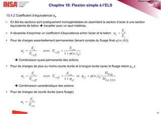 Chapitre 9: Effort tranchant 46
B. Cas des charges ponctuelles et réparties
Calcul de l’effort tranchant VEd,cal à l’about
Selon la disposition de la charge ponctuelle près de l’appuis, on distingue les deux cas suivants:
• Si elle est placée au-delà de 2d, cette charge intervient en totalité dans le calcul.
• Si elle est appliquée sur la face supérieure de la poutre à une distance av<2.d du nu de l’appui  la zone
d’about est discontinue.
nu
Ed,cal Ed
( )
avec max ; 0.9 (cot cot )
u u
u r r
p P
V V p l l d d  

    
 
up uP
va
nu nu
nu nu
Ed,cal Ed Ed
( ) ( )
Ed,cal Ed Ed
( ) ( )
: prédominance des charges réparties
: sinon
u u
u u
u
p P
p P
V V p d V
V V V


  
 
1
avec max( ; )
2 4
va
d
 
Remarque: il convient d’appliquer la réduction par 𝛽 pour le seul calcul des armatures d’effort tranchant. La
vérification de la bielle est faite avec la valeur non réduite de VEd. De plus toutes les armatures longitudinales
doivent être ancrées à l’about.
les cadres doivent être sont
maintenus jusqu’au droit de
l’appui.
Il convient de vérifier que la part
d’armatures centrées sur 0,75av
coud bien la part de Pu transférée
sur l’appui
®QHN2017
 