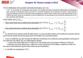 Chapitre 10: Flexion simple à l’ELS 28
Ø25
Ø25
Ø25
25
50 cm
150 cm
15 cm
125 cm
cnom = 40 mm
3 lits de 5HA25
5HA12
(armature de montage)
HA10
cnom = 40 mm
®QHN2017
 