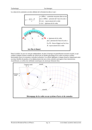 Technologie                                               Les barrages

La valeur de la contrainte est alors déduite de la formule du tube et vaut :

                                                 σ ( MPa ) : contrainte moyenne dans un arc
                              p( z) . R          p( z) ( MPa ) : pression de l' eau à la cote z
                       σ=
                                  e              R ( m) : rayon amont de la voûte
                                                 e ( m) : épaisseur de la voûte


                                    p(z)



                                             e
                                   R                Fb           e : épaisseur de la voûte
                      Fa
                                                                 p(z) : pression de l'eau à la cote z
                                                                 Fa, Fb : forces d'appui sur les rives
                                                                 R : rayon amont de la voûte

                            Arc fin et élancé

Dans la réalité, les arcs ne sont pas indépendants; de plus le barrage est partiellement encastré en pied, ce qui
conduit à adopter d'autres modèles de calculs par un double découpage de la voûte en poutres courbes
horizontales (arcs) et en poutres verticales (consoles). Les efforts appliqués à chaque noeud se répartissant entre
ces deux familles de poutres et les déplacements des arcs et des consoles sont égaux à leur interserction.
Actuellement, on utilise des méthodes numériques de calcul par éléments finis.

                      Largeur unité              noeud




    hauteur
     unité



                                                         arc



                                                     console



                           Découpage de la voûte en un système d'arcs et de consoles




TECHNICIENS SUPERIEURS TRAVAUX PUBLICS                         Page - 10 -              LYCEE PIERRE CARAMINOT 19300 EGLETONS
 