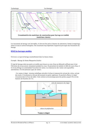 Technologie                                                       Les barrages

  100           BLOCS             CAILLOUX          GRAVIERS            GROS SABLE              SABLE FIN                    SILT

  90
  80
  70                                                       filtre  filtre
                                                             amont aval
  60
                                                  drain
  50
  40
                           protection
  30                          aval
  20
                        rip-rap
  10
   0
         1000     500     200     100   50   20     10     5     2        1      0.5      0.2   0.1     0.05   0.02   0.01     0.005   0.002   0.001




                Granulométrie des matériaux de construction pour barrage en remblai
                                        (matériaux classés)


Les tassements du barrage sont inévitables, ils doivent être prévus (hauteur de réalisation), limités (compactage,
teneur en eau) et surtout homogènes. Des tassements trop importants risquent de provoquer des fissurations du
barrage.

05.02 les barrages mobiles

On trouve ce type de barrage essentiellement dans les basses chutes.

Exemple : Barrage de Sainte Marguerite (lozère)

Il s'agit de barrages dont une partie est mobile pour laisser au cours d'eau un débouché suffisant pour éviter
l'élévation du niveau amont, notamment pendant les crues. Ils permettent de moduler le débit du cours d'eau, et
le niveau d'étiage en commandant l'ouverture de vannes. Les manoeuvres des vannes sont aujourd'hui
automatisées. Il existe plusieurs types de vannes :

        - les vannes à clapet : structure métallique articulée à la base et manoeuvrée soit par des vérins, soit par
        des treuils. L'écoulement se fait par déversement en partie supérieure. En position effacée, le clapet
        s'escamote dans la fosse du radier. Cette solution est économique pour des portées jusqu'à 30 m et des
        hauteurs de bouchure de 5 m.

                                                                                       vérin de manoeuvre de clapet


                                                               pile
                                                                                                      clapet



                                                               radier




                                                           rideau de palplanches

                                                         Vanne à clapet




TECHNICIENS SUPERIEURS TRAVAUX PUBLICS                                  Page - 19 -                      LYCEE PIERRE CARAMINOT 19300 EGLETONS
 
