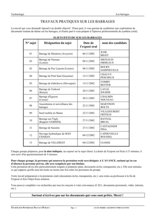 Technologie                                                                                               Les barrages

                             TRAVAUX PRATIQUES SUR LES BARRAGES
La travail qui vous demandé répond à un double objectif . D'une part, il vous permet de synthétiser une exploitation de
documents traitant du thème sur les barrages, et d'autre part il vous prépare à l'épreuve professionnelle de synthèse (oral).

                                          SUJETS D'ETUDE SUR LES BARRAGES

              N° sujet           Désignation du sujet                      Date de         nom des candidats
                                                                        l’exposé oral
                                                                                          JUDE
                  01        Barrage de Montézic (Aveyron)                06/11/2002
                                                                                          BIGOT
                            Barrage de Naussac                                            MIGNAUD
                  02                                                     08/11/2002
                            (Lozère)                                                      ORMEAUX
                                                                                          BOURY
                  03        Barrage de Puy Laurent (Lozère)              08/11/2002
                                                                                          DARPHEUILLE
                                                                                          CHAUVY
                  04        Barrage du Petit Saut (Guyanne)              13/11/2002
                                                                                          PESCHEUX
                                                                                          COMBY
                  05        Barrage de Gabcikovo (Slovaquie)             13/11/2002
                                                                                          BOTTER
                            Barrage de Turkwel                                            LAVAL
                  06                                                     20/11/2002
                            (Kenya)                                                       JOURDE
                            Barrage d'Eguzon                                              CHALMIN
                  07                                                     20/11/2002
                            (Creuse)                                                      NOUVEAU
                            Auscultation et surveillance des                              MARTINON
                  08                                                     22/11/2002
                            barrages                                                      BOLTS
                                                                                          VILLEJOUBERT
                  09        Seuil mobile en Maine                        22/11/2002
                                                                                          FRITSCH
                            Barrage sur l'Agly                                            RAYNAL
                  10                                                     27/11/2002
                            (Rapport VERRIER)                                             BRUEL
                                                                                          CASTAGNIER
                  11        Barrage de Sassière                          27/11/2002
                                                                                          PINA
                            Ouvrage hydraulique du MAS                                    CAPDEVIELLE
                  12                                                     04/12/2002
                            CHABAN                                                        ROUSSEL

                  13        Barrage de VILLEREST                         04/12/2002       CLOSSE


Chaque groupe préparera, pour la date indiquée, un exposé sur le sujet choisi. La durée de l'exposé est fixée à 15 minutes; il
sera suivi d'un questionnement de 5 minutes.

Pour chaque groupe, la personne qui assurera la prestation orale sera désignée A L'AVANCE, sachant qu’en cas
d’absence la personne prévue, elle sera remplacée par son binôme.
Cette prestation devra être particulièrement soignée et préparée (plan, documents écrits, transparents, etc.). Elle sera minutée,
ce qui suppose qu'elle aura été testée au moins une fois entre les personnes du groupe.

Votre travail préparatoire à la prestation orale (documents écrits, transparents, etc.). sera remis au professeur à la fin de
l'exposé et fera l'objet d'une notation.

Vous pouvez compléter vos recherches par tous les moyens à votre convenance (C.D.I., documents personnels, vidéo, internet,
etc.).

                    Surtout n'écrivez pas sur les documents qui vous sont prêtés. Merci !


TECHNICIENS SUPERIEURS TRAVAUX PUBLICS                     Page - 1 -              LYCEE PIERRE CARAMINOT 19300 EGLETONS
 