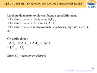La chute de tension totale est obtenue en additionnant :
üLa chute due aux réactances, Δ1Uc ;
üLa chute due aux résistances, Δ2Uc ;
üLa chute due aux semi-conducteurs (diodes, thyristors, etc..),
Δ3Uc ;
On écrira donc :
ΔUc = Δ1Uc + Δ2Uc + Δ3Uc
= U’co - Uc
(avec Uc = tension en charge)
LES CHUTES DE TENSION AU NIVEAU DES MONTAGES REELS
103
Gustave SOW gustave.sow@ucad.edu.sn
 