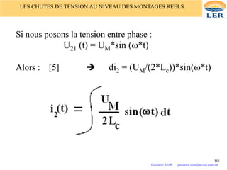 LES CHUTES DE TENSION AU NIVEAU DES MONTAGES REELS
Si nous posons la tension entre phase :
U21 (t) = UM*sin (ω*t)
Alors : [5] è di2 = (UM/(2*Lc))*sin(ω*t)
110
Gustave SOW gustave.sow@ucad.edu.sn
 