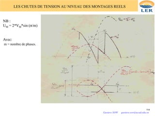 LES CHUTES DE TENSION AU NIVEAU DES MONTAGES REELS
NB :
UM = 2*VM*sin (π/m)
Avec:
m = nombre de phases.
114
Gustave SOW gustave.sow@ucad.edu.sn
 